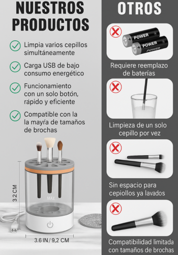 Limpiador de brochas de maquillajes portátil.